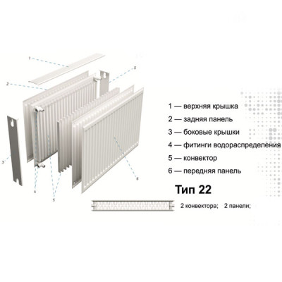 Радіатор Grunhelm 22 Тип 500х700 мм