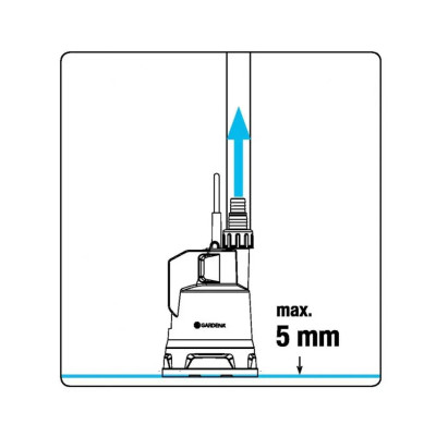 Акумуляторний насос для чистої води Gardena 2000/2 18V P4A Set