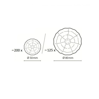 Висоторіз телескопічний акумуляторний Gardena TCS 20/18V P4A Set