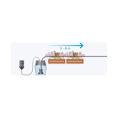Комплект мікрокрапельного поливу Gardena Micro-Drip-System рослин горщиків