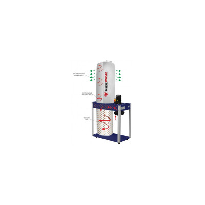 Витяжна установка CORMAK FM340