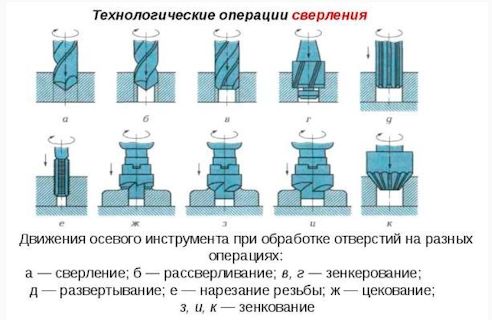 Свердлильний верстат Holzmann SB 2516H 2958